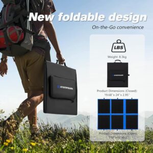 Solar Blanket 200-Watt w/20A MPPT Charger Controller